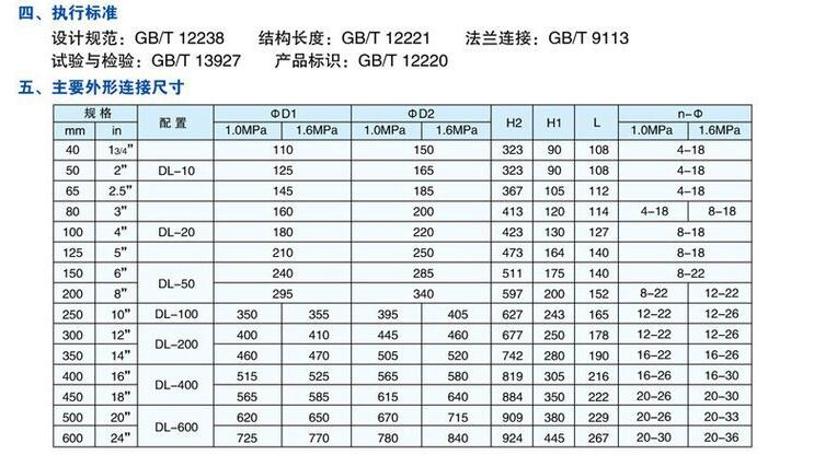 電動(dòng)蝶閥d943h-25c dn400(硬密封三偏心)